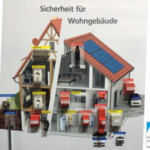 sicherheit-wohngebaeude